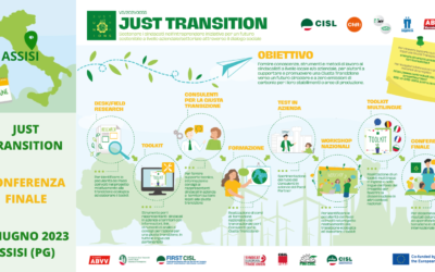Progetto Just Transition: conferenza finale sulla giusta transizione per gestire il cambiamento
